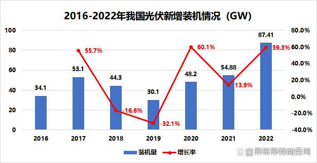 2025澳门资料大全正版