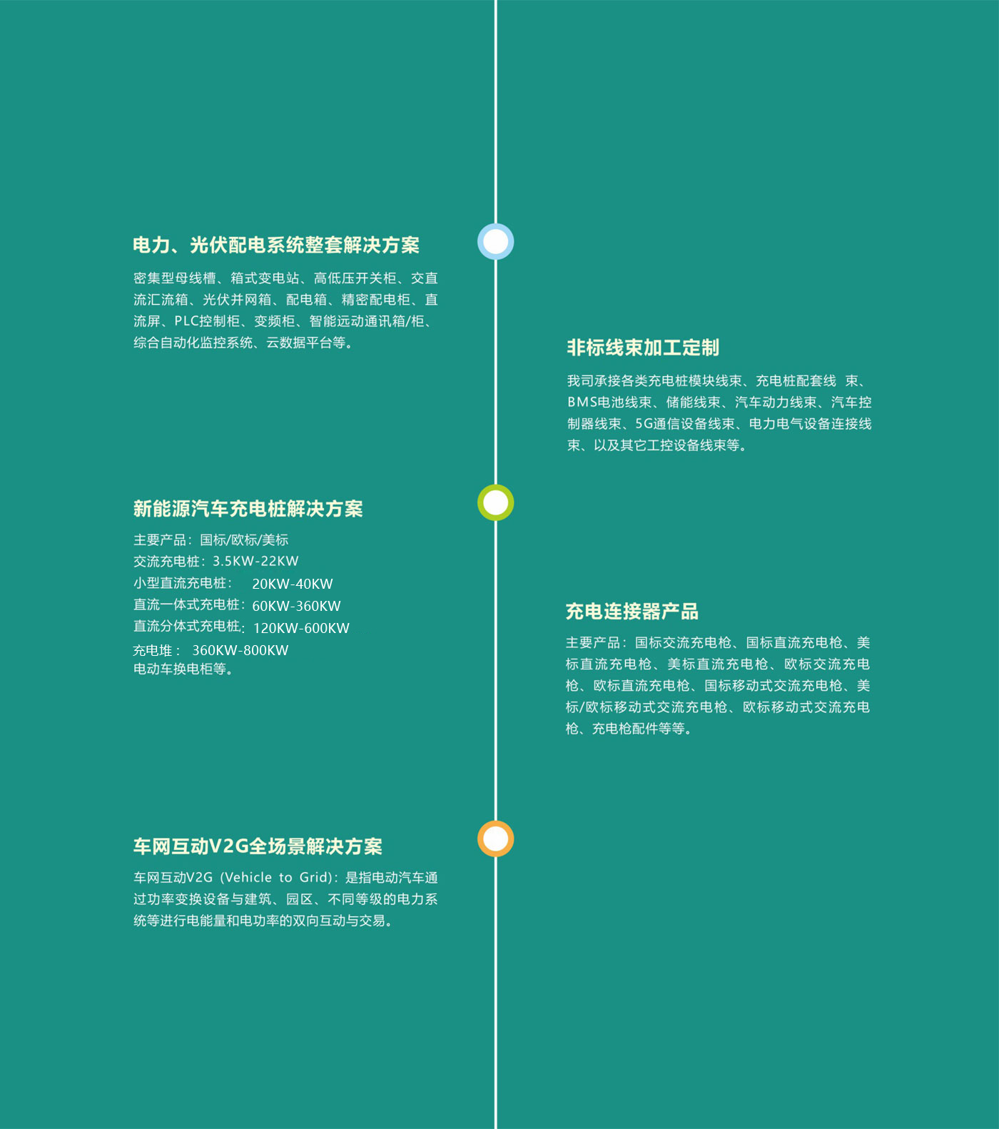 2025澳门资料大全正版