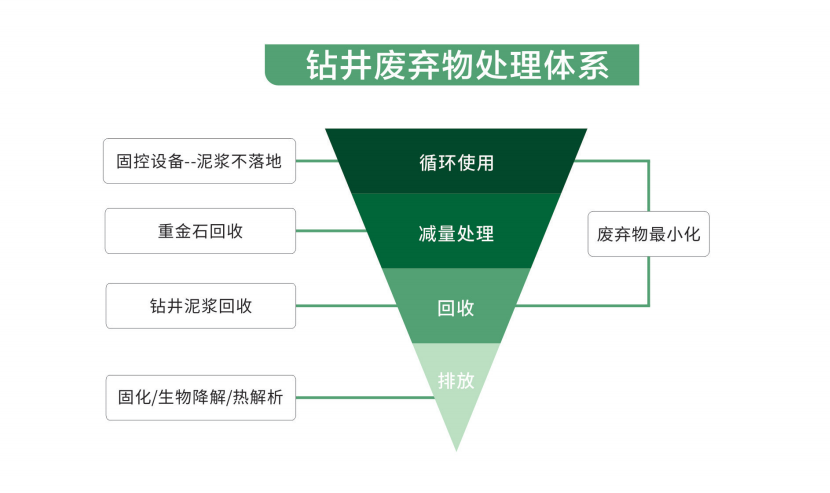 20230331/64267f8eef91c.png 微信图片_20230331143647.png