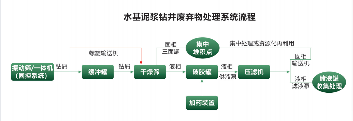 20230331/64268343b66fd.png 微信截图_20230331145150.png