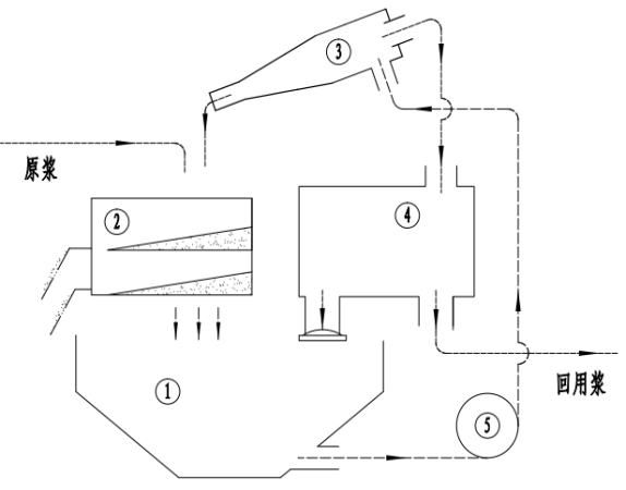 20230818/64df18ea2eb47.png 微信图片_20230818150341.png