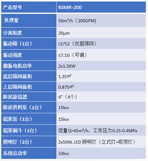 ksmr-200.png