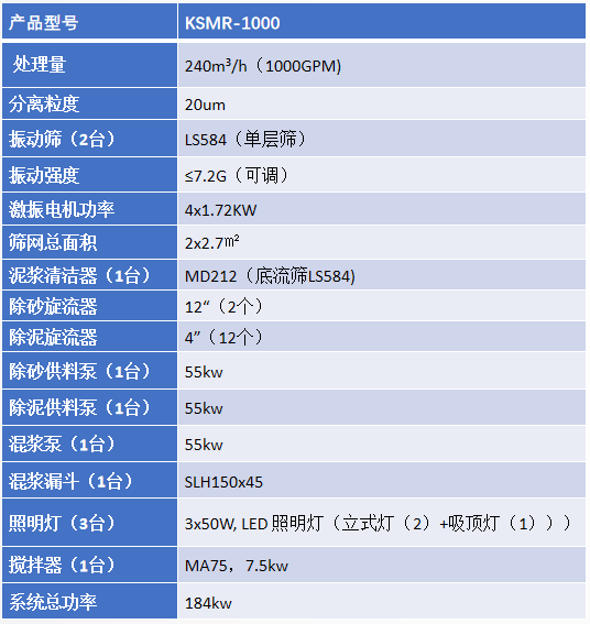 ksmr-1000.png