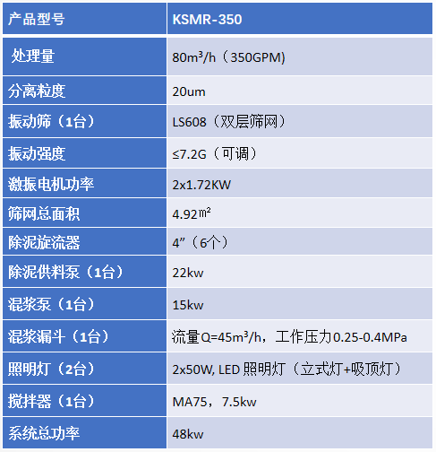 ksmr-350.png